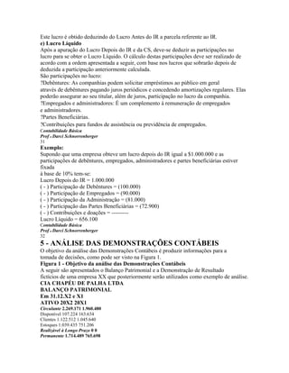 Este lucro é obtido deduzindo do Lucro Antes do IR a parcela referente ao IR.
e) Lucro Líquido
Após a apuração do Lucro Depois do IR e da CS, deve-se deduzir as participações no
lucro para se obter o Lucro Líquido. O cálculo destas participações deve ser realizado de
acordo com a ordem apresentada a seguir, com base nos lucros que sobrarão depois de
deduzida a participação anteriormente calculada.
São participações no lucro:
?Debêntures: As companhias podem solicitar empréstimos ao público em geral
através de debêntures pagando juros periódicos e concedendo amortizações regulares. Elas
poderão assegurar ao seu titular, além de juros, participação no lucro da companhia.
?Empregados e administradores: É um complemento à remuneração de empregados
e administradores.
?Partes Beneficiárias.
?Contribuições para fundos de assistência ou previdência de empregados.
Contabilidade Básica
Prof o Darci Schnorrenberger
31
Exemplo:
Supondo que uma empresa obteve um lucro depois do IR igual a $1.000.000 e as
participações de debêntures, empregados, administradores e partes beneficiárias estiver
fixada
à base de 10% tem-se:
Lucro Depois do IR = 1.000.000
( - ) Participação de Debêntures = (100.000)
( - ) Participação de Empregados = (90.000)
( - ) Participação da Administração = (81.000)
( - ) Participação das Partes Beneficiárias = (72.900)
( - ) Contribuições e doações = ---------
Lucro Líquido = 656.100
Contabilidade Básica
Prof o Darci Schnorrenberger
32
5 - ANÁLISE DAS DEMONSTRAÇÕES CONTÁBEIS
O objetivo da análise das Demonstrações Contábeis é produzir informações para a
tomada de decisões, como pode ser visto na Figura 1.
Figura 1 - Objetivo da análise das Demonstrações Contábeis
A seguir são apresentados o Balanço Patrimonial e a Demonstração de Resultado
fictícios de uma empresa XX que posteriormente serão utilizados como exemplo de análise.
CIA CHAPÉU DE PALHA LTDA
BALANÇO PATRIMONIAL
Em 31.12.X2 e X1
ATIVO 20X2 20X1
Circulante 2.269.171 1.960.480
Disponível 107.224 163.634
Clientes 1.122.512 1.045.640
Estoques 1.039.435 751.206
Realizável à Longo Prazo 0 0
Permanente 1.714.489 765.698
 