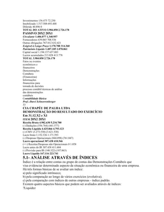Investimentos 156.475 72.250
Imobilizado 1.517.508 693.448
Diferido 40.896 0
TOTAL DO ATIVO 3.984.050 2.726.178
PASSIVO 20X2 20X1
Circulante 1.406.077 1.340.957
Fornecedores 639.065 708.536
Outras obrigações 767.012 632.421
Exigível à Longo Prazo 1.170.788 314.360
Patrimônio Líquido 1.407.185 1.070.861
Capital social 1.194.157 657.083
Lucros acumulados 213.028 413.778
TOTAL 3.984.050 2.726.178
Fatos ou eventos
econômicos e
financeiros
Demonstrações
Contábeis
(Financeiras)
Informações
financeiras para
tomada de decisões
processo contábil técnicas de análise
das demonstrações
contábeis
Contabilidade Básica
Prof o Darci Schnorrenberger
33
CIA CHAPÉU DE PALHA LTDA
DEMONSTRAÇÃO DO RESULTADO DO EXERCÍCIO
Em 31.12.X2 e X1
ITEM 20X2 20X1
Receita Bruta 4.982.630 5.234.700
(-) Deduções (556.764) (441.577)
Receita Líquida 4.425.866 4.793.123
(-) CMV (3.273.530) (3.621.530)
Lucro bruto 1.152.336 1.171.593
(-) Despesas Operacionais (844.898) (761.047)
Lucro operacional 307.438 410.546
(+/-) Receitas/Despesas não Operacionais 0 1.058
Lucro antes do IR 307.438 411.604
(-) Provisão para IR (140.322) (187.863)
Lucro Líquido 167.116 223.741
5.1- ANÁLISE ATRAVÉS DE ÍNDICES
Índice é a relação entre contas ou grupo de contas das Demonstrações Contábeis que
visa evidenciar determinado aspecto da situação econômica ou financeira de uma empresa.
Há três formas básicas de se avaliar um índice:
a) pelo significado intrínseco;
b) pela comparação ao longo de vários exercícios (evolutiva);
c) pela comparação com índices de outras empresas - índice padrão.
Existem quatro aspectos básicos que podem ser avaliados através de índices:
?Liquidez
 