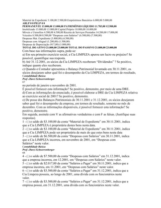 Material de Expediente 3.100,00 2.500,00 Empréstimos Bancários 6.000,00 5.000,00
ARLP 0 0 PELP 0 0
PERMANENTE 13.000,00 13.000,00 PATRIMÔNIO LÍQUIDO 11.783,00 12.500,00
Imobilizado 13.000,00 13.000,00 Capital Próprio 10.000,00 10.000,00
Móveis e Utensílios 4.500,00 4.500,00 Receita de Serviços Prestados 14.200,00 17.000,00
Veículos 8.500,00 8.500,00 “Despesas com Salários” (6.500,00) (7.500,00)
Despesas Mat. Expediente (3.800,00) (4.500,00)
Despesas com Aluguel (1.200,00) (1.500,00)
Despesas de Depreciação (917,00) (1.000,00)
TOTAL DO ATIVO 21.800,00 23.000,00 TOTAL DO PASSIVO 21.800,00 23.000,00
Com base nas informações supra, pede-se:
a) Em seu primeiro exercício social, a Cia LIMPEZA apurou um lucro ou prejuízo? Se
possível, quantifique sua resposta.
b) Até 31.12.2001, os sócios da Cia LIMPEZA receberam “Dividendos” ? Se positivo,
indique quanto eles receberam.
c) Quando o Contador apresentou o Balanço Patrimonial levantado em 30.11.2001, os
sócios desejaram saber qual foi o desempenho da Cia LIMPEZA, em termos de resultado,
Contabilidade Básica
Prof o Darci Schnorrenberger
67
no período de janeiro a novembro de 2001.
É possível fornecer esta informação? Se positivo, demonstre, por meio de uma DRE.
d) Com as informações do enunciado, é possível elaborar a DRE da Cia LIMPEZA relativa
ao exercício social de 2001? Se positivo, demonstre.
e) De posse dos Balanços Patrimoniais de 30.11.2001 e 31.12.2001, os sócios desejaram
saber qual foi o desempenho da empresa, em termos de resultado, somente no mês de
dezembro. Com as informações disponíveis, é possível fornecer esta informação? Se
positivo, demonstre.
Em seguida, assinale com V as afirmativas verdadeiras e com F as falsas. (Justifique suas
respostas).
1 - ( ) o saldo de $3.100,00 da conta “Material de Expediente” em 30.11.2001, indica
que a Cia LIMPEZA é proprietária destes bens nesta data.
2 - ( ) o saldo de $3.100,00 da conta “Material de Expediente” em 30.11.2001, indica
que a Cia LIMPEZA pode ser proprietária de mais do que estes bens nesta data
3 - ( ) o saldo de $6.500,00 da conta “Despesas com Salários” em 30.11.2001, indica
que a Cia LIMPEZA incorreu, em novembro de 2001, em “Despesas com
Salários” neste valor.
Contabilidade Básica
Prof o Darci Schnorrenberger
68
4 - ( ) o saldo de $7.500,00 da conta “Despesas com Salários” em 31.12.2001, indica
que a empresa incorreu, em 12.2001, em “Despesas com Salários” neste valor.
5 - ( ) o saldo de $2.017,00 da conta “Salários a Pagar” em 30.11.2001, indica que a
empresa incorreu, em 11.2001, em “Despesas com Salários” neste valor.
6 - ( ) o saldo de $3.500,00 da conta “Salários a Pagar” em 31.12.2001, indica que a
Cia Limpeza possuiu, ao longo de 2001, uma dívida com os funcionários neste
valor.
7 - ( ) o saldo de $3.500,00 da conta “Salários a Pagar” em 31.12.2001, indica que a
empresa possui, em 31.12.2001, uma dívida com os funcionários neste valor.
 