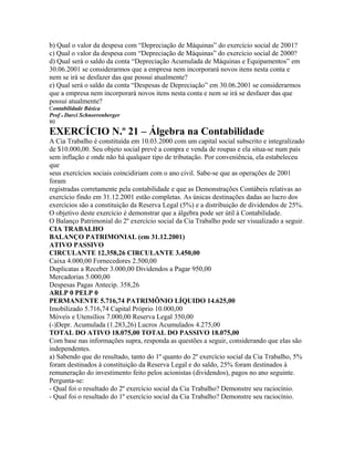 b) Qual o valor da despesa com “Depreciação de Máquinas” do exercício social de 2001?
c) Qual o valor da despesa com “Depreciação de Máquinas” do exercício social de 2000?
d) Qual será o saldo da conta “Depreciação Acumulada de Máquinas e Equipamentos” em
30.06.2001 se considerarmos que a empresa nem incorporará novos itens nesta conta e
nem se irá se desfazer das que possui atualmente?
e) Qual será o saldo da conta “Despesas de Depreciação” em 30.06.2001 se considerarmos
que a empresa nem incorporará novos itens nesta conta e nem se irá se desfazer das que
possui atualmente?
Contabilidade Básica
Prof o Darci Schnorrenberger
80
EXERCÍCIO N.º 21 – Álgebra na Contabilidade
A Cia Trabalho é constituída em 10.03.2000 com um capital social subscrito e integralizado
de $10.000,00. Seu objeto social prevê a compra e venda de roupas e ela situa-se num país
sem inflação e onde não há qualquer tipo de tributação. Por conveniência, ela estabeleceu
que
seus exercícios sociais coincidiriam com o ano civil. Sabe-se que as operações de 2001
foram
registradas corretamente pela contabilidade e que as Demonstrações Contábeis relativas ao
exercício findo em 31.12.2001 estão completas. As únicas destinações dadas ao lucro dos
exercícios são a constituição da Reserva Legal (5%) e a distribuição de dividendos de 25%.
O objetivo deste exercício é demonstrar que a álgebra pode ser útil à Contabilidade.
O Balanço Patrimonial do 2º exercício social da Cia Trabalho pode ser visualizado a seguir.
CIA TRABALHO
BALANÇO PATRIMONIAL (em 31.12.2001)
ATIVO PASSIVO
CIRCULANTE 12.358,26 CIRCULANTE 3.450,00
Caixa 4.000,00 Fornecedores 2.500,00
Duplicatas a Receber 3.000,00 Dividendos a Pagar 950,00
Mercadorias 5.000,00
Despesas Pagas Antecip. 358,26
ARLP 0 PELP 0
PERMANENTE 5.716,74 PATRIMÔNIO LÍQUIDO 14.625,00
Imobilizado 5.716,74 Capital Próprio 10.000,00
Móveis e Utensílios 7.000,00 Reserva Legal 350,00
(-)Depr. Acumulada (1.283,26) Lucros Acumulados 4.275,00
TOTAL DO ATIVO 18.075,00 TOTAL DO PASSIVO 18.075,00
Com base nas informações supra, responda as questões a seguir, considerando que elas são
independentes.
a) Sabendo que do resultado, tanto do 1º quanto do 2º exercício social da Cia Trabalho, 5%
foram destinados à constituição da Reserva Legal e do saldo, 25% foram destinados à
remuneração do investimento feito pelos acionistas (dividendos), pagos no ano seguinte.
Pergunta-se:
- Qual foi o resultado do 2º exercício social da Cia Trabalho? Demonstre seu raciocínio.
- Qual foi o resultado do 1º exercício social da Cia Trabalho? Demonstre seu raciocínio.
 