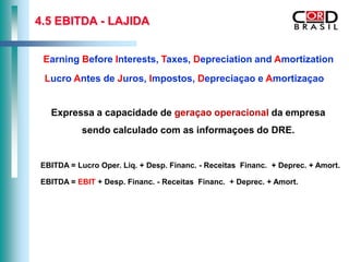 4.5 EBITDA - LAJIDA


 Earning Before Interests, Taxes, Depreciation and Amortization
 Lucro Antes de Juros, Impostos, Depreciaçao e Amortizaçao


  Expressa a capacidade de geraçao operacional da empresa
          sendo calculado com as informaçoes do DRE.


EBITDA = Lucro Oper. Liq. + Desp. Financ. - Receitas Financ. + Deprec. + Amort.

EBITDA = EBIT + Desp. Financ. - Receitas Financ. + Deprec. + Amort.
 