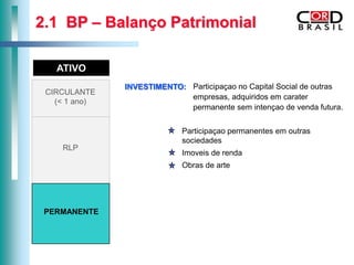 2.1 BP – Balanço Patrimonial

   ATIVO
               INVESTIMENTO: Participaçao no Capital Social de outras
 CIRCULANTE
                             empresas, adquiridos em carater
   (< 1 ano)
                             permanente sem intençao de venda futura.


                             Participaçao permanentes em outras
                             sociedades
    RLP
                             Imoveis de renda
                             Obras de arte




 PERMANENTE
 