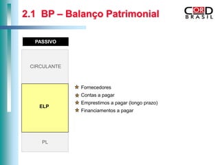 2.1 BP – Balanço Patrimonial

  PASSIVO




 CIRCULANTE



              Fornecedores
              Contas a pagar
              Emprestimos a pagar (longo prazo)
    ELP
              Financiamentos a pagar




    PL
 