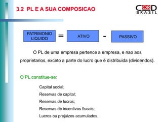 3.2 PL E A SUA COMPOSICAO



    PATRIMONIO
      LIQUIDO         =          ATIVO      -       PASSIVO


       O PL de uma empresa pertence a empresa, e nao aos
 proprietarios, exceto a parte do lucro que è distribuida (dividendos).


 O PL constitue-se:

          Capital social;
          Reservas de capital;
          Reservas de lucros;
          Reservas de incentivos fiscais;
          Lucros ou prejuizos acumulados.
 