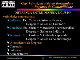 101 Prof. COELHO (adaptado Prof. Ribeiro)Contabilidade Básica
•Atividades empresariais:
Indústria Ex.: Custo = Gastos na fábrica,
Despesa = Gastos no Escritório
Comércio Ex.: Custo = Mercadoria a ser revendida
Despesa = Gastos na Indústria
Serviços Ex.: Custo = Mão-de-obra aplicada
Despesa = Gastos na Administração
 Áreas dentro da Empresa:
Comercial
Industrial
Administrativa
Cap. VI – Apuração do Resultado eCap. VI – Apuração do Resultado e
Regimes de ContabilidadeRegimes de Contabilidade
DIFERENÇA ENTRE DESPESA E CUSTO
 
