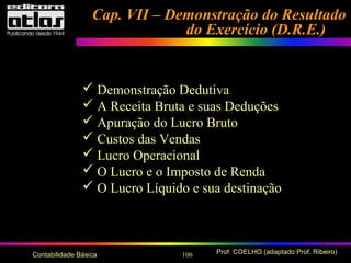 106 Prof. COELHO (adaptado Prof. Ribeiro)Contabilidade Básica
Cap. VII – Demonstração do ResultadoCap. VII – Demonstração do Resultado
do Exercício (D.R.E.)do Exercício (D.R.E.)
 Demonstração Dedutiva
 A Receita Bruta e suas Deduções
 Apuração do Lucro Bruto
 Custos das Vendas
 Lucro Operacional
 O Lucro e o Imposto de Renda
 O Lucro Líquido e sua destinação
 