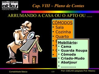 119 Prof. COELHO (adaptado Prof. Ribeiro)Contabilidade Básica
ARRUMANDO A CASA OU O APTO OU .....
CÔMODOS
• Sala
• Cozinha
• Quarto
• Banheiro
• Hall
• Garagem
• .......
Mobiliário:
• Cama
• Guarda Roupa
• Cômoda
• Criado-Mudo
• Abatjour
• ............
Cap. VIII – Plano de ContasCap. VIII – Plano de Contas
 