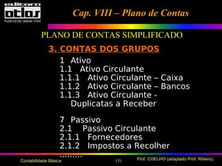 131 Prof. COELHO (adaptado Prof. Ribeiro)Contabilidade Básica
3. CONTAS DOS GRUPOS
1 Ativo
1.1 Ativo Circulante
1.1.1 Ativo Circulante – Caixa
1.1.2 Ativo Circulante – Bancos
1.1.3 Ativo Circulante -
Duplicatas a Receber
7 Passivo
2.1 Passivo Circulante
2.1.1 Fornecedores
2.1.2 Impostos a Recolher
.........
PLANO DE CONTAS SIMPLIFICADO
Cap. VIII – Plano de ContasCap. VIII – Plano de Contas
 