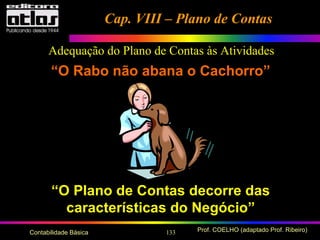 133 Prof. COELHO (adaptado Prof. Ribeiro)Contabilidade Básica
“O Rabo não abana o Cachorro”
“O Plano de Contas decorre das
características do Negócio”
Adequação do Plano de Contas às Atividades
Cap. VIII – Plano de ContasCap. VIII – Plano de Contas
 