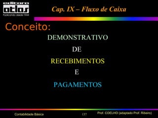 137 Prof. COELHO (adaptado Prof. Ribeiro)Contabilidade Básica
Cap. IX – Fluxo de CaixaCap. IX – Fluxo de Caixa
DEMONSTRATIVO
DE
RECEBIMENTOS
E
PAGAMENTOS
Conceito:
 