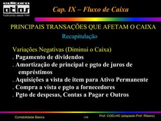 144 Prof. COELHO (adaptado Prof. Ribeiro)Contabilidade Básica
Variações Negativas (Diminui o Caixa)
. Pagamento de dividendos
. Amortização de principal e pgto de juros de
empréstimos
. Aquisições a vista de item para Ativo Permanente
. Compra a vista e pgto a fornecedores
. Pgto de despesas, Contas a Pagar e Outros
Cap. IX – Fluxo de CaixaCap. IX – Fluxo de Caixa
PRINCIPAIS TRANSAÇÕES QUE AFETAM O CAIXA
Recapitulação
 