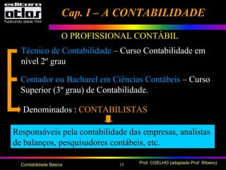 15 Prof. COELHO (adaptado Prof. Ribeiro)Contabilidade Básica
O PROFISSIONAL CONTÁBIL
Técnico de Contabilidade – Curso Contabilidade em
nível 2º grau
Contador ou Bacharel em Ciências Contábeis – Curso
Superior (3º grau) de Contabilidade.
Denominados : CONTABILISTAS
Responsáveis pela contabilidade das empresas, analistas
de balanços, pesquisadores contábeis, etc.
Cap. I – A CONTABILIDADECap. I – A CONTABILIDADE
 