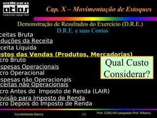152 Prof. COELHO (adaptado Prof. Ribeiro)Contabilidade Básica
Cap. X – Movimentação de EstoquesCap. X – Movimentação de Estoques
Demonstração de Resultados do Exercício (D.R.E.)
D.R.E. e suas Contas
ceitas Bruta
eduções da Receita
eceita Líquida
ustos das Vendas (Produtos, Mercadorias)
cro Bruto
espesas Operacionais
cro Operacional
espesas não Operacionais
eceitas não Operacionais
cro Antes do Imposto de Renda (LAIR)
ovisão para Imposto de Renda
cro Depois do Imposto de Renda
Qual Custo
Considerar?
 