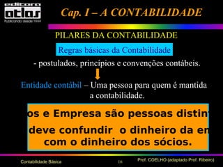 16 Prof. COELHO (adaptado Prof. Ribeiro)Contabilidade Básica
PILARES DA CONTABILIDADE
Regras básicas da Contabilidade
- postulados, princípios e convenções contábeis.
Entidade contábil – Uma pessoa para quem é mantida
a contabilidade.
Sócios e Empresa são pessoas distintas
ão se deve confundir o dinheiro da empr
com o dinheiro dos sócios.
Cap. I – A CONTABILIDADECap. I – A CONTABILIDADE
 