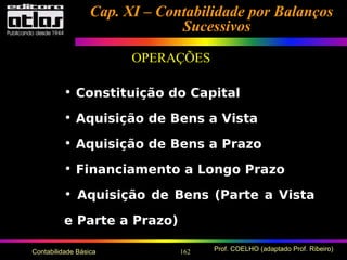 162 Prof. COELHO (adaptado Prof. Ribeiro)Contabilidade Básica
Cap. XI – Contabilidade por BalançosCap. XI – Contabilidade por Balanços
SucessivosSucessivos
OPERAÇÕES
• Constituição do Capital
• Aquisição de Bens a Vista
• Aquisição de Bens a Prazo
• Financiamento a Longo Prazo
• Aquisição de Bens (Parte a Vista
e Parte a Prazo)
 