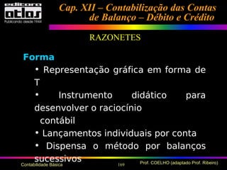 169 Prof. COELHO (adaptado Prof. Ribeiro)Contabilidade Básica
Cap. XII – Contabilização das ContasCap. XII – Contabilização das Contas
de Balanço – Débito e Créditode Balanço – Débito e Crédito
RAZONETESRAZONETES
Forma
• Representação gráfica em forma de
T
• Instrumento didático para
desenvolver o raciocínio
contábil
• Lançamentos individuais por conta
• Dispensa o método por balanços
sucessivos
 