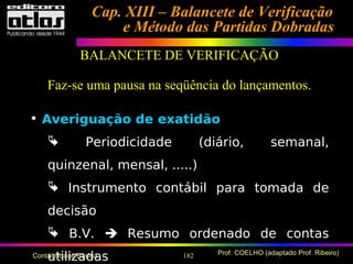 182 Prof. COELHO (adaptado Prof. Ribeiro)Contabilidade Básica
Cap. XIII – Balancete de VerificaçãoCap. XIII – Balancete de Verificação
e Método das Partidas Dobradase Método das Partidas Dobradas
BALANCETE DE VERIFICAÇÃO
• Averiguação de exatidão
 Periodicidade (diário, semanal,
quinzenal, mensal, .....)
 Instrumento contábil para tomada de
decisão
 B.V.  Resumo ordenado de contas
utilizadas
Faz-se uma pausa na seqüência do lançamentos.
 