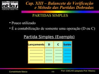 186 Prof. COELHO (adaptado Prof. Ribeiro)Contabilidade Básica
Cap. XIII – Balancete de VerificaçãoCap. XIII – Balancete de Verificação
e Método das Partidas Dobradase Método das Partidas Dobradas
PARTIDAS SIMPLES
• Pouco utilizado
• É a contabilização de somente uma operação (D ou C)
Partida Simples (Exemplo)
Lançamento D C Saldo
 