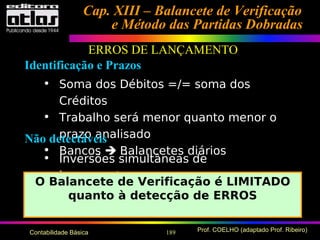 189 Prof. COELHO (adaptado Prof. Ribeiro)Contabilidade Básica
Identificação e Prazos
• Soma dos Débitos =/= soma dos
Créditos
• Trabalho será menor quanto menor o
prazo analisado
• Bancos  Balancetes diários
Não detectáveis
• Inversões simultâneas de
lançamentos
O Balancete de Verificação é LIMITADO
quanto à detecção de ERROS
Cap. XIII – Balancete de VerificaçãoCap. XIII – Balancete de Verificação
e Método das Partidas Dobradase Método das Partidas Dobradas
ERROS DE LANÇAMENTO
 