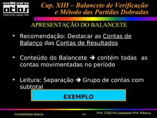 191 Prof. COELHO (adaptado Prof. Ribeiro)Contabilidade Básica
• Recomendação: Destacar as Contas de
Balanço das Contas de Resultados
APRESENTAÇÃO DO BALANCETE
• Conteúdo do Balancete  contém todas as
contas movimentadas no período
• Leitura: Separação  Grupo de contas com
subtotal
EXEMPLO
Cap. XIII – Balancete de VerificaçãoCap. XIII – Balancete de Verificação
e Método das Partidas Dobradase Método das Partidas Dobradas
 