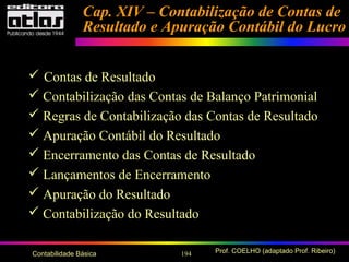 194 Prof. COELHO (adaptado Prof. Ribeiro)Contabilidade Básica
Cap. XIV – Contabilização de Contas deCap. XIV – Contabilização de Contas de
Resultado e Apuração Contábil do LucroResultado e Apuração Contábil do Lucro
 Contas de Resultado
 Contabilização das Contas de Balanço Patrimonial
 Regras de Contabilização das Contas de Resultado
 Apuração Contábil do Resultado
 Encerramento das Contas de Resultado
 Lançamentos de Encerramento
 Apuração do Resultado
 Contabilização do Resultado
 