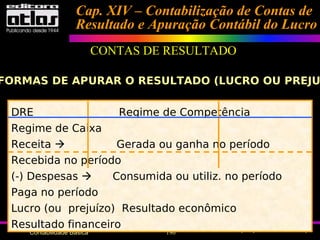 196 Prof. COELHO (adaptado Prof. Ribeiro)Contabilidade Básica
Cap. XIV – Contabilização de Contas deCap. XIV – Contabilização de Contas de
Resultado e Apuração Contábil do LucroResultado e Apuração Contábil do Lucro
CONTAS DE RESULTADO
FORMAS DE APURAR O RESULTADO (LUCRO OU PREJU
DRE Regime de Competência
Regime de Caixa
Receita  Gerada ou ganha no período
Recebida no período
(-) Despesas  Consumida ou utiliz. no período
Paga no período
Lucro (ou prejuízo) Resultado econômico
Resultado financeiro
 