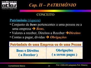 20 Prof. COELHO (adaptado Prof. Ribeiro)Contabilidade Básica
CONCEITO
Patrimônio de uma Empresa ou de uma PessoaPatrimônio de uma Empresa ou de uma Pessoa
Bens e DireitosBens e Direitos
( a Receber )( a Receber )
ObrigaçõesObrigações
( a serem pagas )( a serem pagas )
PatrimônioPatrimônio (riqueza)(riqueza)
• Conjunto de bens pertencentes a uma pessoa ou a
uma empresa  Bens.
• Valores a receber, Direitos a Receber Direitos
• Contas a pagar, dívidas  Obrigações
Cap. II – PATRIMÔNIOCap. II – PATRIMÔNIO
 