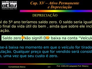 223 Prof. COELHO (adaptado Prof. Ribeiro)Contabilidade Básica
Cap. XV – Ativo PermanenteCap. XV – Ativo Permanente
e Depreciaçãoe Depreciação
DEPRECIAÇÃO
al do 5º ano teríamos saldo zero. O saldo seria igual
o final da vida útil do bem , ainda que sobre ele inci
iação.
Saldo zero Não significaDar baixa na conta “Veículo
se-á baixa no momento em que o veículo for tirado
ulação. Qualquer preço que for vendido será conside
o, uma vez que seu custo é zero.
 