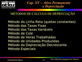 224 Prof. COELHO (adaptado Prof. Ribeiro)Contabilidade Básica
Cap. XV – Ativo PermanenteCap. XV – Ativo Permanente
e Depreciaçãoe Depreciação
MÉTODOS DE CÁLCULO DE DEPRECIAÇÃO
Método da Linha Reta (quotas constantes)
Método das Taxas Fixas
Método das Taxas Variáveis
Método de Cole
Método de Horas Trabalhadas
Método de Unidades Produzidas
Método da Depreciação Decrescente
Método Especiais
 