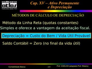 225 Prof. COELHO (adaptado Prof. Ribeiro)Contabilidade Básica
Cap. XV – Ativo PermanenteCap. XV – Ativo Permanente
e Depreciaçãoe Depreciação
MÉTODOS DE CÁLCULO DE DEPRECIAÇÃO
Método da Linha Reta (quotas constantes)
Simples e oferece a vantagem da aceitação fiscal.
Depreciação = Custo do Bem / Vida Útil Provável
Saldo Contábil = Zero (no final da vida útil)
 