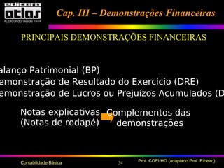 34 Prof. COELHO (adaptado Prof. Ribeiro)Contabilidade Básica
PRINCIPAIS DEMONSTRAÇÕES FINANCEIRAS
alanço Patrimonial (BP)
emonstração de Resultado do Exercício (DRE)
emonstração de Lucros ou Prejuízos Acumulados (D
Notas explicativasNotas explicativas
(Notas de rodapé)(Notas de rodapé)
Complementos dasComplementos das
demonstraçõesdemonstrações
Cap. III – Demonstrações FinanceirasCap. III – Demonstrações Financeiras
 
