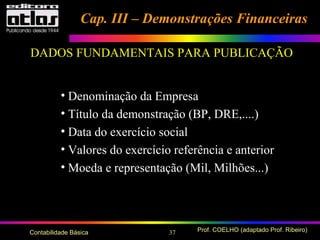 37 Prof. COELHO (adaptado Prof. Ribeiro)Contabilidade Básica
Cap. III – Demonstrações FinanceirasCap. III – Demonstrações Financeiras
DADOS FUNDAMENTAIS PARA PUBLICAÇÃO
• Denominação da Empresa
• Título da demonstração (BP, DRE,....)
• Data do exercício social
• Valores do exercício referência e anterior
• Moeda e representação (Mil, Milhões...)
 