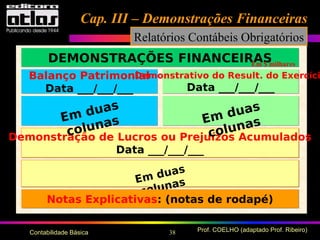38 Prof. COELHO (adaptado Prof. Ribeiro)Contabilidade Básica
Cap. III – Demonstrações FinanceirasCap. III – Demonstrações Financeiras
Balanço Patrimonial
Data ___/___/___
Demonstrativo do Result. do Exercíci
Data ___/___/___
DEMONSTRAÇÕES FINANCEIRAS
Demonstração de Lucros ou Prejuízos Acumulados
Data ___/___/___
Em duas
colunasEm duas
colunas
Em duas
colunas
Notas Explicativas: (notas de rodapé)
Relatórios Contábeis Obrigatórios
Em $ milhares
 