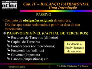 45 Prof. COELHO (adaptado Prof. Ribeiro)Contabilidade Básica
Cap. IV – BALANÇO PATRIMONIALCap. IV – BALANÇO PATRIMONIAL
Uma IntroduçãoUma Introdução
• Conjunto de obrigações exigíveis da empresa.
Dívidas que serão reclamadas a partir da data do seu
vencimento
 PASSIVO EXIGÍVEL (CAPITAL DE TERCEIROS)
 Recursos de Terceiros (dinheiro)
 Capital de Terceiros
 Fornecedores (de mercadorias)
 Funcionários (salários)
 Governo (impostos)
 Bancos (empréstimos) etc.
PASSIVO
Evidencia o
Endividamento
da empresa.
 