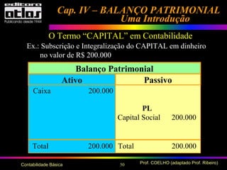 50 Prof. COELHO (adaptado Prof. Ribeiro)Contabilidade Básica
Cap. IV – BALANÇO PATRIMONIALCap. IV – BALANÇO PATRIMONIAL
Uma IntroduçãoUma Introdução
Ativo Passivo
Balanço Patrimonial
O Termo “CAPITAL” em Contabilidade
Ex.: Subscrição e Integralização do CAPITAL em dinheiro
no valor de R$ 200.000
Caixa 200.000
PL
Capital Social 200.000
Total 200.000 Total 200.000
 
