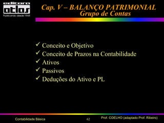 62 Prof. COELHO (adaptado Prof. Ribeiro)Contabilidade Básica
Cap. V – BALANÇO PATRIMONIALCap. V – BALANÇO PATRIMONIAL
Grupo de ContasGrupo de Contas
 Conceito e ObjetivoConceito e Objetivo
 Conceito de Prazos na ContabilidadeConceito de Prazos na Contabilidade
 AtivosAtivos
 PassivosPassivos
 Deduções do Ativo e PLDeduções do Ativo e PL
 