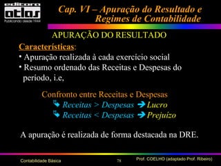78 Prof. COELHO (adaptado Prof. Ribeiro)Contabilidade Básica
Cap. VI – Apuração do Resultado eCap. VI – Apuração do Resultado e
Regimes de ContabilidadeRegimes de Contabilidade
APURAÇÃO DO RESULTADO
Características:
• Apuração realizada à cada exercício social
• Resumo ordenado das Receitas e Despesas do
período, i.e,
Confronto entre Receitas e Despesas
 Receitas > Despesas  Lucro
 Receitas < Despesas  Prejuízo
A apuração é realizada de forma destacada na DRE.
 