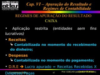 87 Prof. COELHO (adaptado Prof. Ribeiro)Contabilidade Básica Fonte: Marion
REGIMES DE APURAÇÃO DO RESULTADO
CAIXA
Cap. VI – Apuração do Resultado eCap. VI – Apuração do Resultado e
Regimes de ContabilidadeRegimes de Contabilidade
• Aplicação restrita (entidades sem fins
lucrativos)
• Receitas
 Contabilizada no momento do recebimento
do dinheiro;
• Despesas
 Contabilizada no momento do pagamento;
• D.R.E  Lucro apurado = Receitas Recebidas X
Despesas Pagas
 