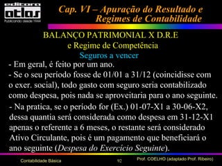 92 Prof. COELHO (adaptado Prof. Ribeiro)Contabilidade Básica
Cap. VI – Apuração do Resultado eCap. VI – Apuração do Resultado e
Regimes de ContabilidadeRegimes de Contabilidade
BALANÇO PATRIMONIAL X D.R.E
e Regime de Competência
Seguros a vencer
- Em geral, é feito por um ano.
- Se o seu período fosse de 01/01 a 31/12 (coincidisse com
o exer. social), todo gasto com seguro seria contabilizado
como despesa, pois nada se aproveitaria para o ano seguinte.
- Na pratica, se o período for (Ex.) 01-07-X1 a 30-06-X2,
dessa quantia será considerada como despesa em 31-12-X1
apenas o referente a 6 meses, o restante será considerado
Ativo Circulante, pois é um pagamento que beneficiará o
ano seguinte (Despesa do Exercício Seguinte).
 