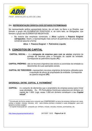 PROF. ARIEVALDO ALVES DE LIMA



2.4. REPRESENTAÇÃO GRÁFICA DOS ESTADOS PATRIMONIAIS

Na representação gráfica apresentada temos, de um lado, os Bens e os Direitos, que
formam o grupo dos ELEMENTOS POSITIVOS; e, do outro lado, as Obrigações, que
formam o grupo dos ELEMENTOS NEGATIVOS.
        Na maioria das empresas comerciais, o Ativo suplanta o Passivo Exigível
         (obrigações). Assim, a representação mais comum do patrimônio de uma empresa
         comercial assume a forma:
                    Ativo = Passivo Exigível + Patrimônio Líquido


3. CONCEITOS DE CAPITAL
    CAPITAL SOCIAL - é a obrigação da empresa para com os sócios originária da
                    entrega de recursos para a formação do capital da entidade.
                    Corresponde ao patrimônio líquido (PL)

CAPITAL PRÓPRIO - são os recursos originários dos sócios ou acionistas da entidade ou
                  decorrentes de suas operações sociais.

CAPITAL DE TERCEIROS - representam recursos originários de terceiros utilizados para
                   a aquisição de ativos de propriedade da entidade. Corresponde
                   ao passivo exigível (PE)



DIFERENÇA ENTRE CAPITAL E PATRIMÔNIO4

CAPITAL:       é o conjunto de elementos que o proprietário da empresa possui para iniciar
               suas atividades. Ex.: Ph Formulários Contínuos subscreve em dinheiro um
               capital der 1.000. Logo, esses 1.000 em dinheiro constituem o seu Capital
               Inicial5.


4
  Conceituado de forma ampla como conjunto que COMPREENDE os bens da empresa (dinheiro em caixa,
contas a receber, imóveis, veículos., etc), seus direitos (contas a receber) e suas obrigações para com
terceiros (contas a pagar)
5
  O Capital Inicial pode ser composto por: dinheiro, móveis, veículos, imóveis, promissórias, etc.



http://www.grupoempresarial.adm.br           24/7/2007 16:53   Página 6 de 12
 