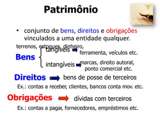 Bens
tangíveis
intangíveis
• conjunto de bens, direitos e obrigações
vinculados a uma entidade qualquer.
terrenos, estoques, dinheiro,
Direitos bens de posse de terceiros
ferramenta, veículos etc.
marcas, direito autoral,
ponto comercial etc.
Ex.: contas a receber, clientes, bancos conta mov. etc.
Obrigações dívidas com terceiros
Ex.: contas a pagar, fornecedores, empréstimos etc.
Patrimônio
 