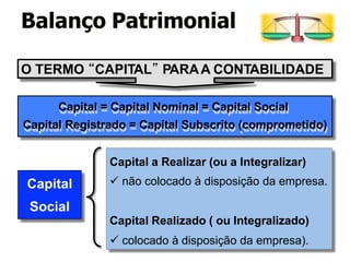 Capital a Realizar (ou a Integralizar)
 não colocado à disposição da empresa.
Capital Realizado ( ou Integralizado)
 colocado à disposição da empresa).
Capital = Capital Nominal = Capital Social
Capital Registrado = Capital Subscrito (comprometido)
Capital
Social
O TERMO “CAPITAL” PARAA CONTABILIDADE
Balanço Patrimonial
 