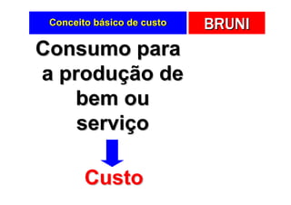 Conceito básico de custo   BRUNI
Consumo para
a produção de
    bem ou
    serviço

        Custo
 