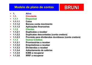 Modelo de plano de contas                   BRUNI
1.        Ativo
1.1.      Circulante
1.1.1     Disponível
1.1.1.1   Caixa
1.1.1.2   Bancos conta movimento
1.1.1.3   Aplicações financeiras
1.1.2     Clientes
1.1.2.1   Duplicatas a receber
1.1.2.2   Duplicatas descontadas (conta credora)
1.1.2.3   Provisão para dividendos duvidosos (conta credora)
1.1.3     Outros Créditos
1.1.3.1   Promissórias a receber
1.1.3.2   Empréstimos a receber
1.1.3.3   Dividendos a receber
1.1.3.4   Adiantamento de salários
1.1.3.5   ICMS a recuperar
1.1.3.6   IRRF a recuperar
 