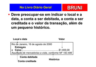 No Livro Diário Geral                                    BRUNI
Deve preocupar-se em indicar o local e a
data, a conta a ser debitada, a conta a ser
creditada e o valor da transação, além de
um pequeno histórico.


 Local e data                                           Valor

Rio de Janeiro, 16 de agosto de 2000
   Estoques
a Caixa .......................................................$1.000,00
Aquisição de mercadorias a vista, conforme NF 183.496
         Conta debitada
                                            Histórico
       Conta creditada
 