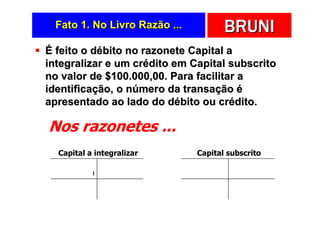 Fato 1. No Livro Razão ...          BRUNI
  É feito o débito no razonete Capital a
  integralizar e um crédito em Capital subscrito
  no valor de $100.000,00. Para facilitar a
  identificação, o número da transação é
  apresentado ao lado do débito ou crédito.

      Nos razonetes ...
       Capital a integralizar      Capital subscrito

(1)    100.000,00                           100.000,00   (1)

      100.000,00                            100.000,00
 
