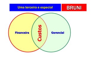 Uma terceira e especial          BRUNI




             Custos
Financeira            Gerencial
 