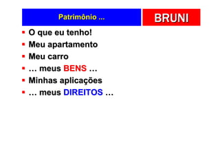 Patrimônio ...   BRUNI
O que eu tenho!
Meu apartamento
Meu carro
… meus BENS …
Minhas aplicações
… meus DIREITOS …
 
