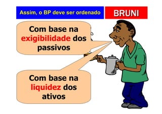 Assim, o BP deve ser ordenado   BRUNI
  Com base na
exigibilidade dos
    passivos


   Com base na
   liquidez dos
      ativos
 