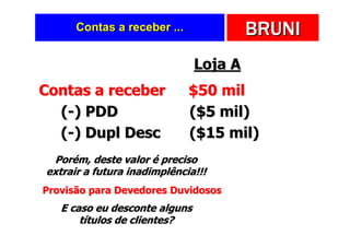 Contas a receber ...              BRUNI
                               Loja A
Contas a receber             $50 mil
  (-) PDD                    ($5 mil)
  (-) Dupl Desc              ($15 mil)
 Porém, deste valor é preciso
extrair a futura inadimplência!!!
Provisão para Devedores Duvidosos
   E caso eu desconte alguns
       títulos de clientes?
 